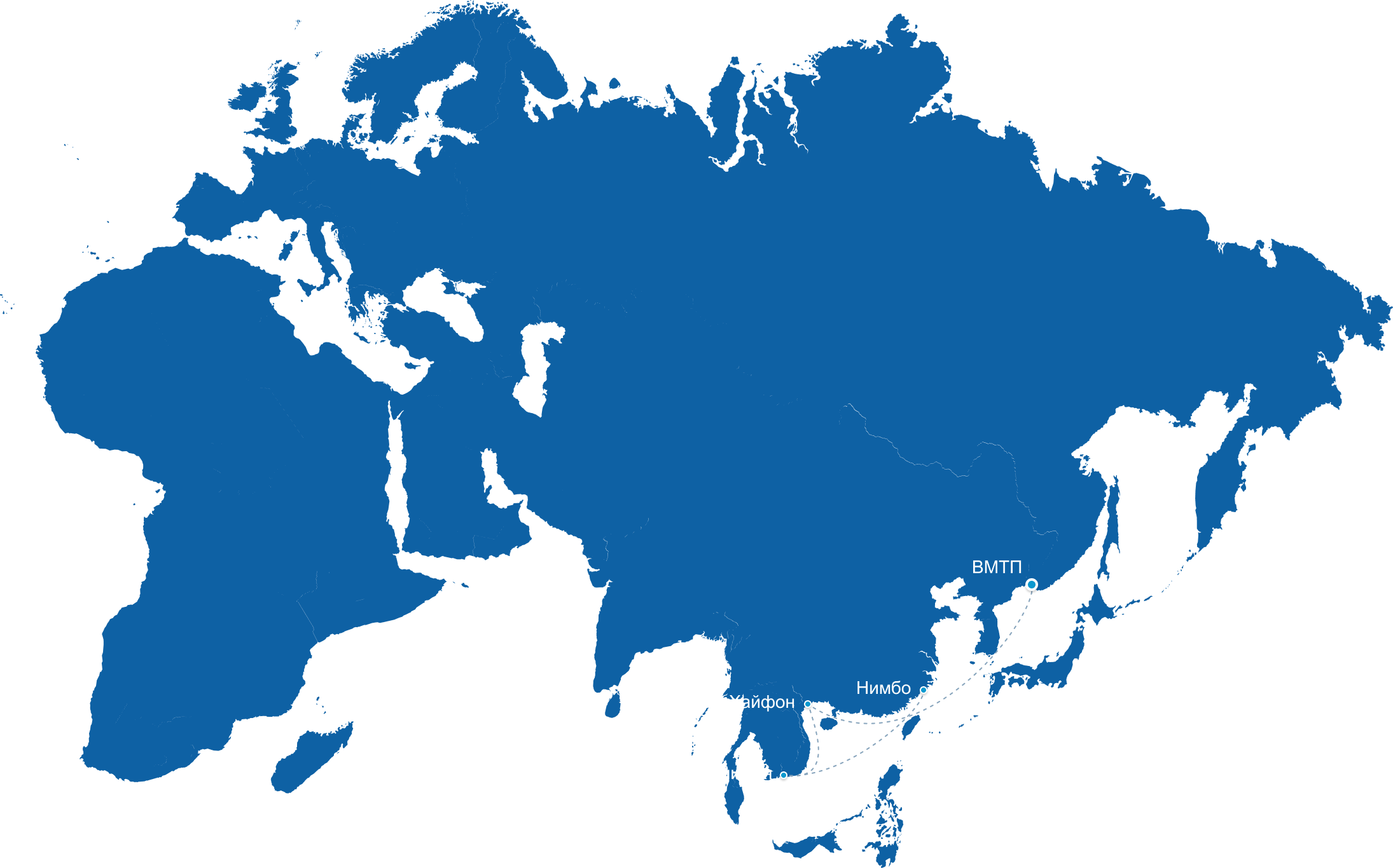 FESCO Vietnam Direct Line (FVDL)