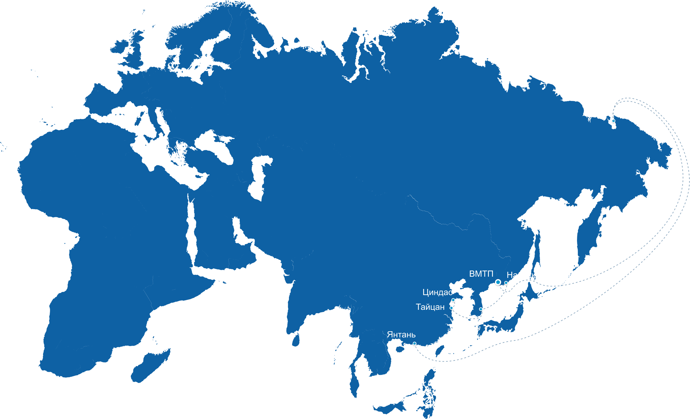 FESCO Arctic Line (FAL)
