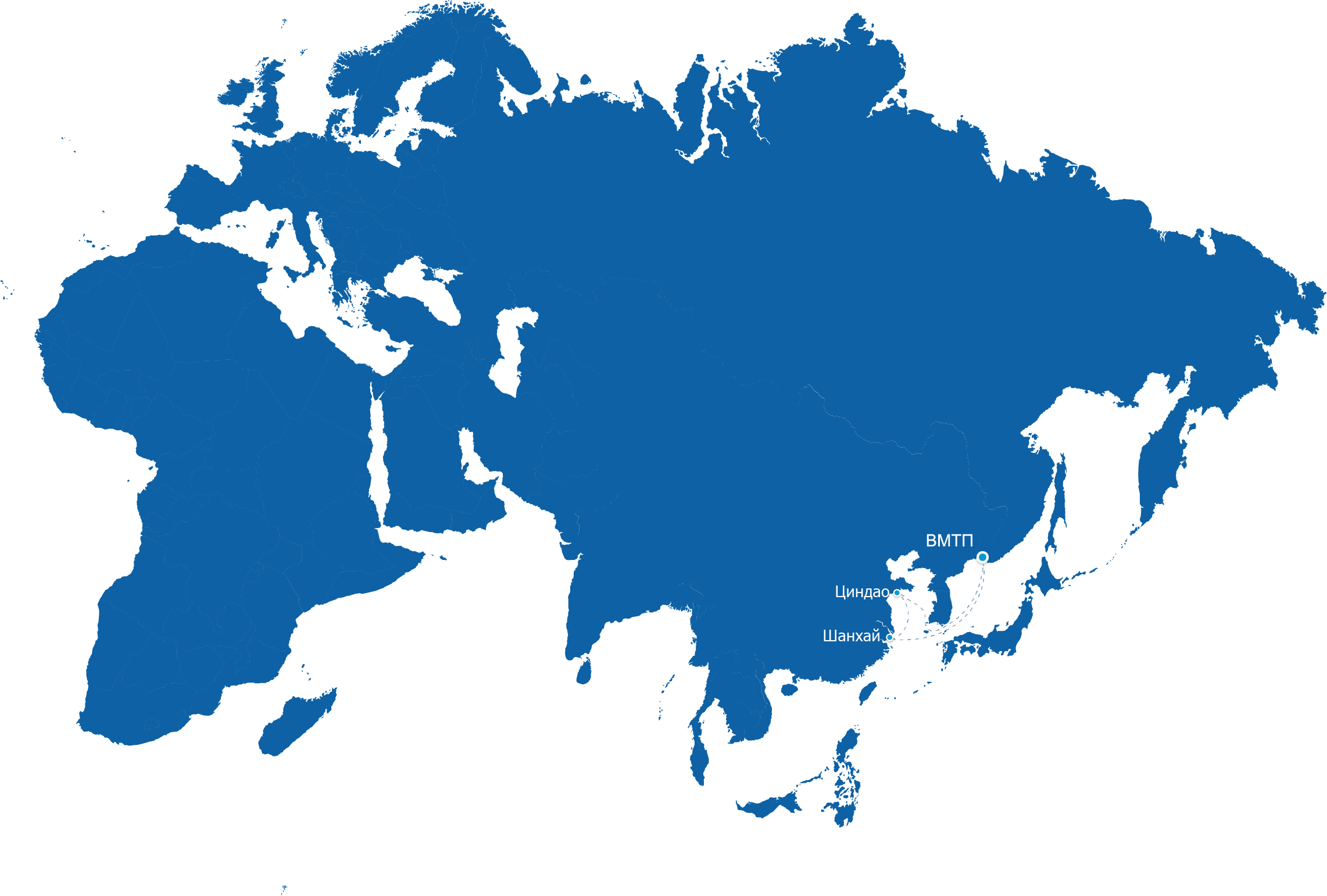 SCO