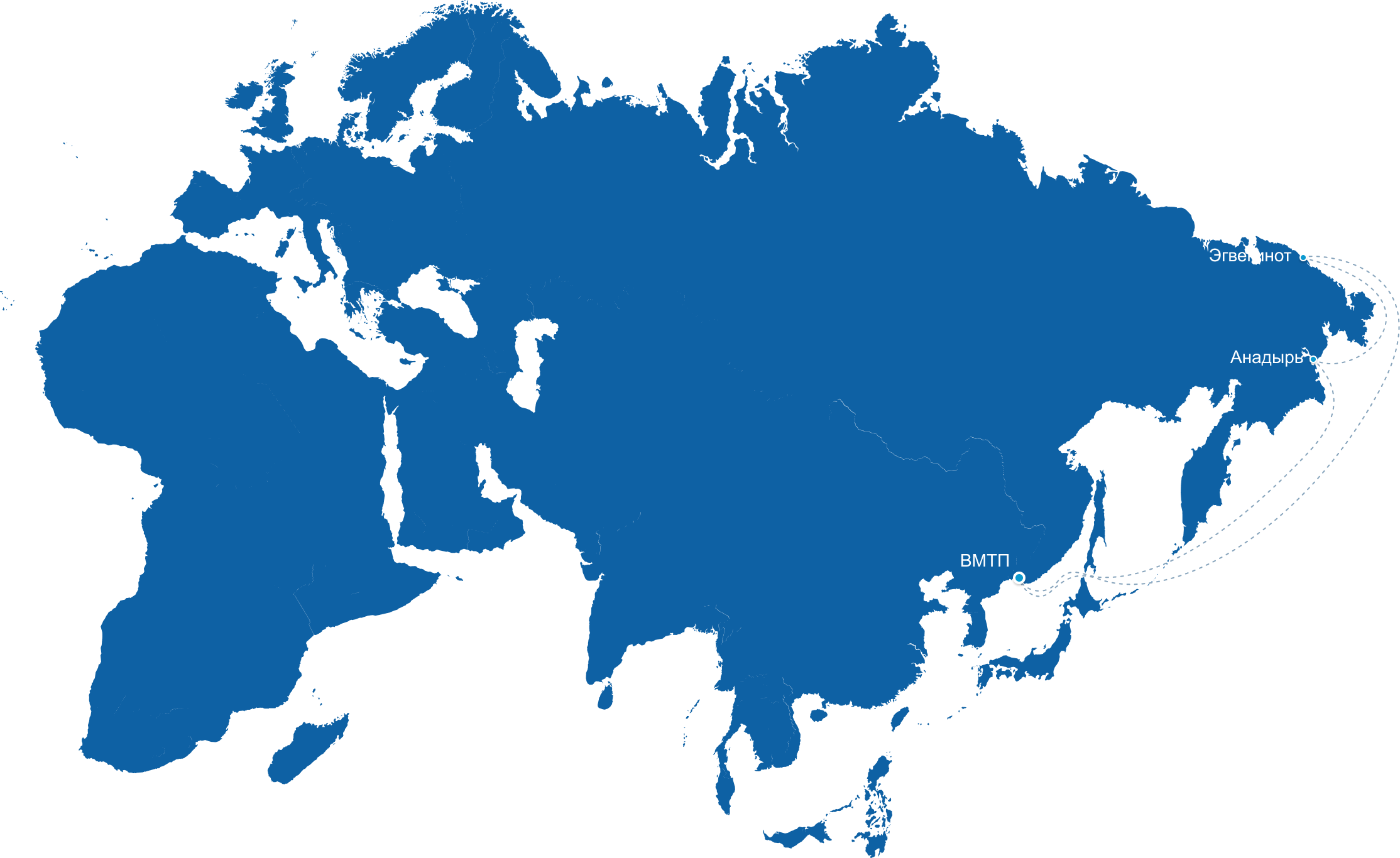 FESCO Anadyr Direct Line (FADL)
